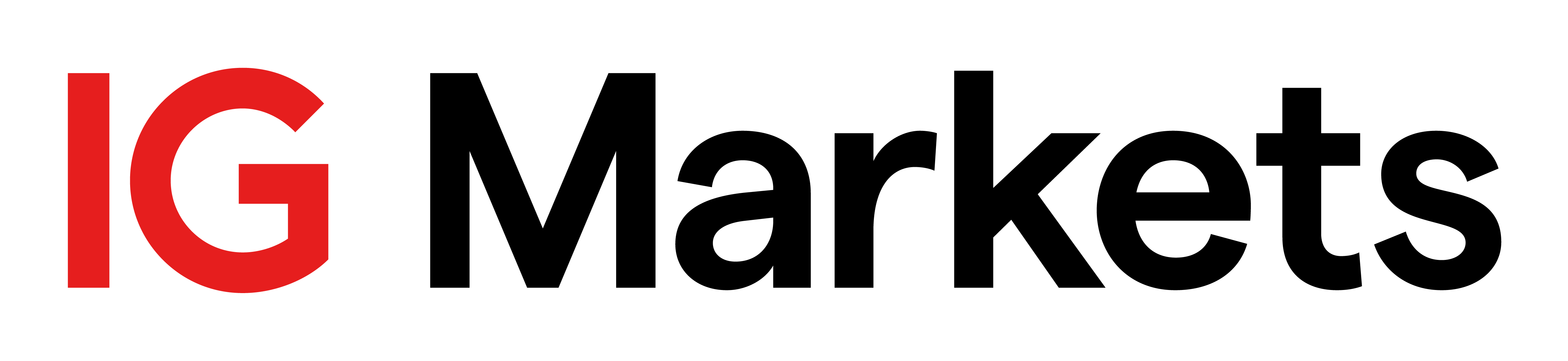 IG Markets (Share Trading)